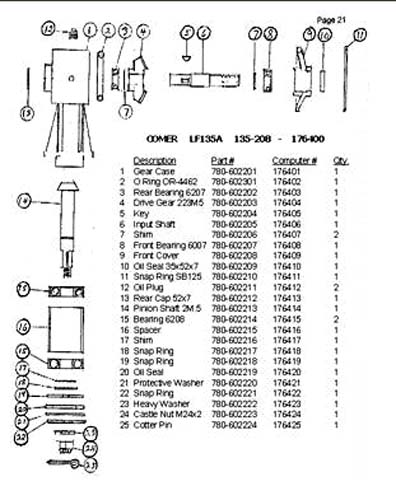 Gearbox - Comer 48-72 SD Models Douglas-Walco